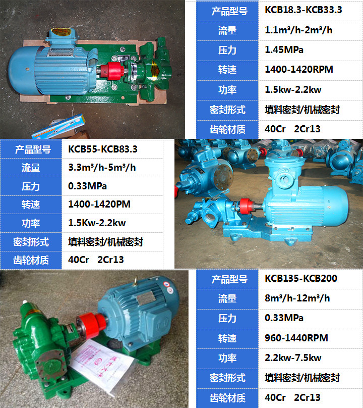 天津津遠KCB齒輪泵產品展示(shì) 天津津遠KCB齒輪泵產(chǎn)品展示