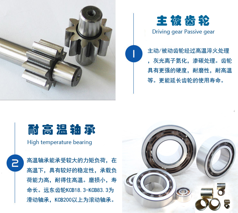 天津遠(yuǎn)東KCB齒輪(lún)泵產品優勢 天津遠東KCB齒輪泵產品優勢