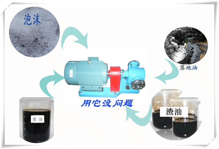 2CG渣油泵適用行業（yè）