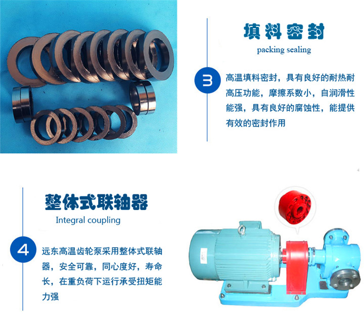 2CG硬齒麵渣油（yóu）泵