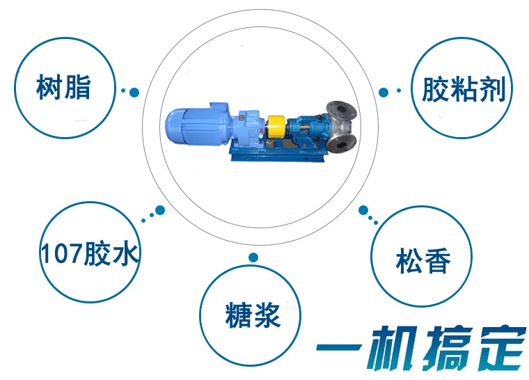 NYP不鏽鋼高(gāo)粘度泵適用行業 NYP不鏽鋼高粘度泵適用行業