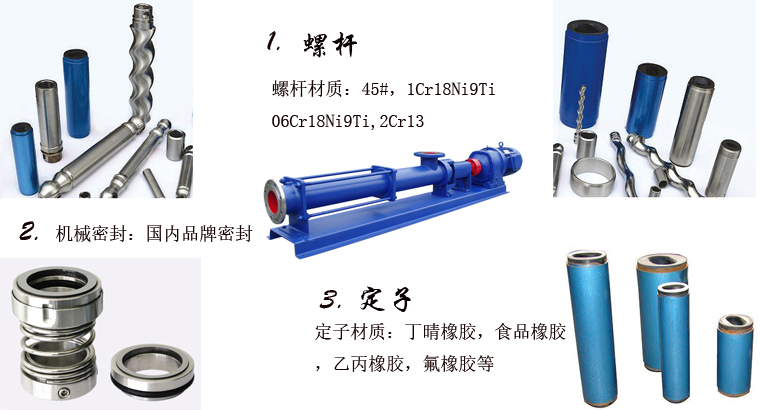 G係列單（dān）螺杆泵細節展示