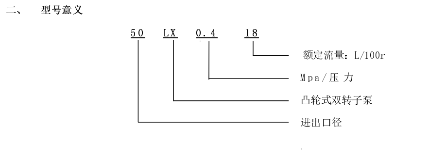 凸輪轉子泵（bèng）型號意義